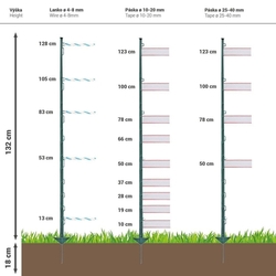 Plastový sloupek pro elektrický ohradník, délka 105 cm, 10 oček, zelený - kopie - kopie - kopie