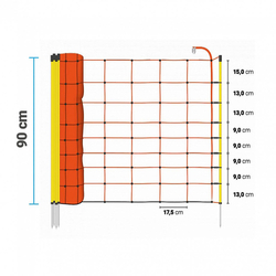 Síť elektrického ohradníku pro ovce, kozy