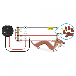 Set elektrického ohradníku proti škůdcům - zajíc, mýval, vydry, kuny - síťový zdroj - lanko 100 m